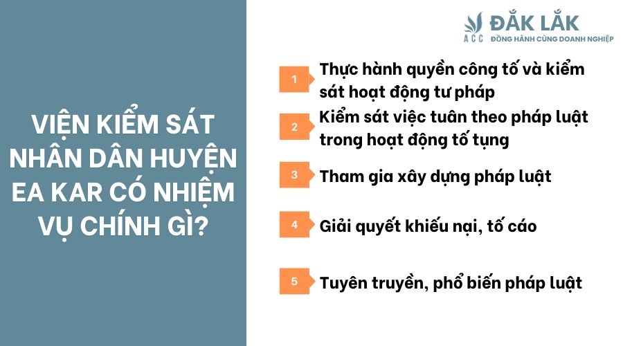 Viện kiểm sát nhân dân Huyện Ea Kar có nhiệm vụ chính gì?