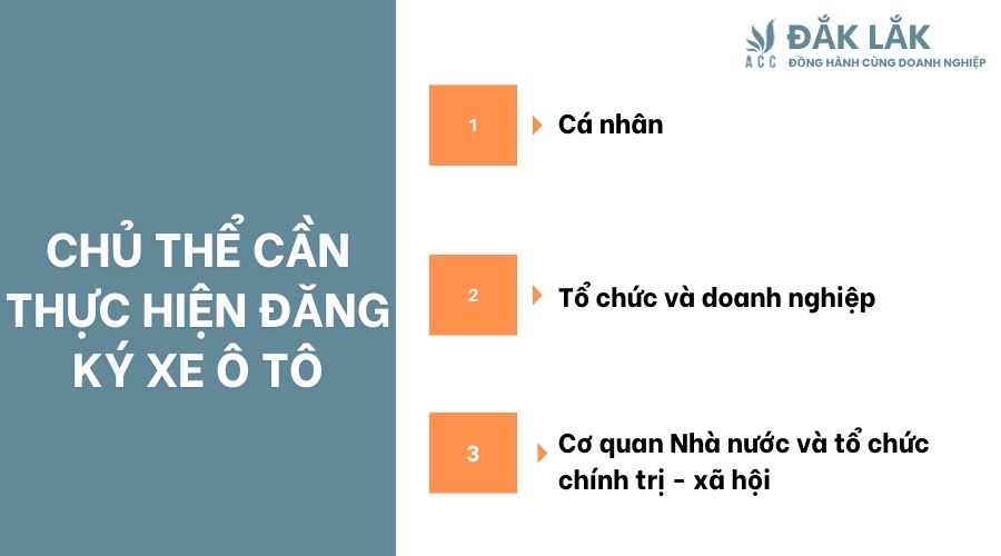 Chủ thể cần thực hiện đăng ký xe ô tô