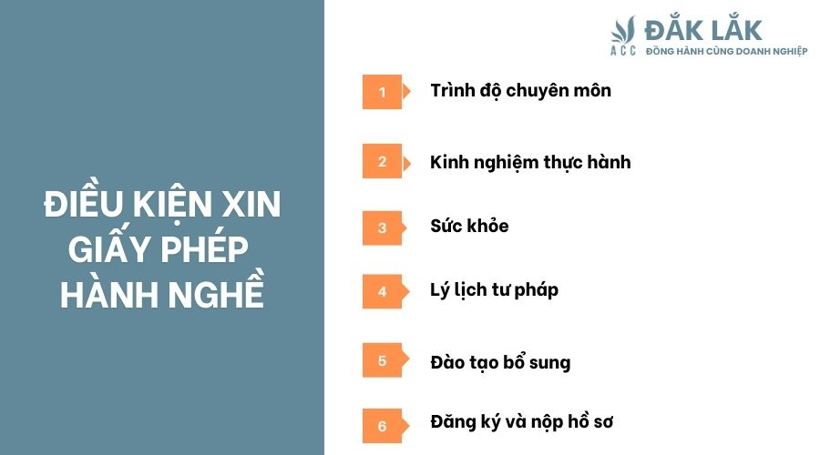 Điều kiện xin giấy phép hành nghề