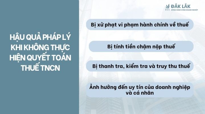 Hậu quả pháp lý khi không thực hiện quyết toán thuế TNCN