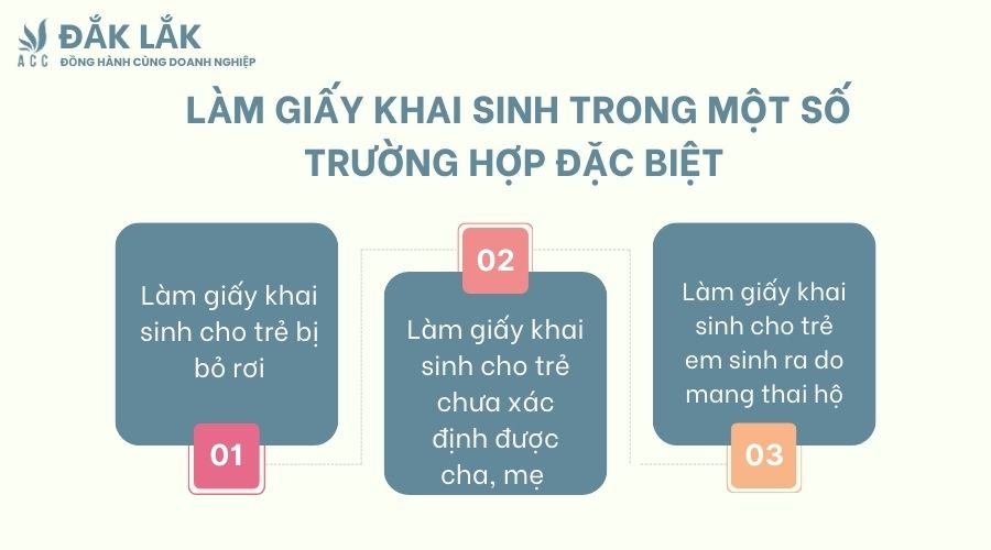 Làm giấy khai sinh trong một số trường hợp đặc biệt