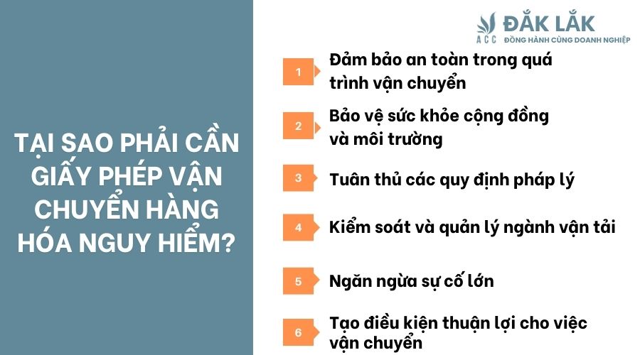 Tại sao phải cần giấy phép vận chuyển hàng hóa nguy hiểm?
