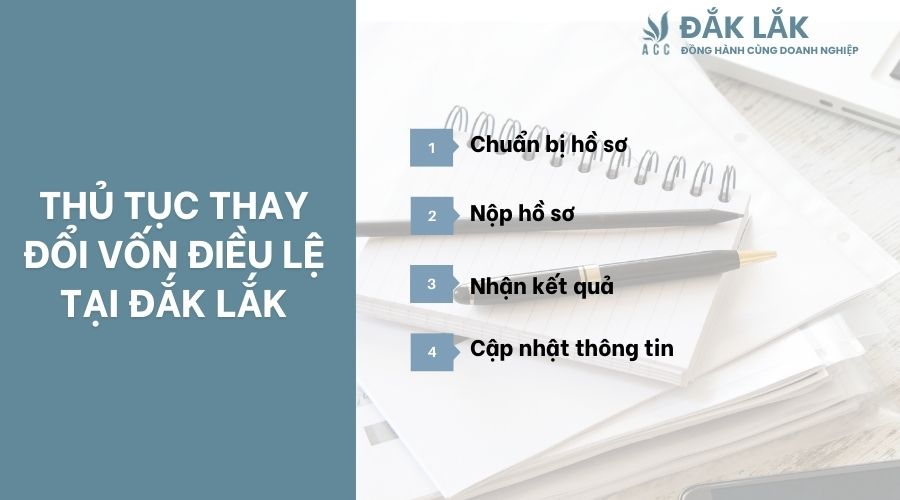 Thủ tục thay đổi vốn điều lệ tại Đắk Lắk