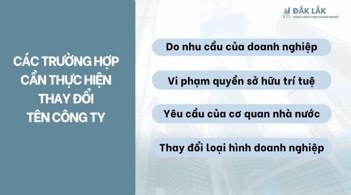 Các trường hợp cần thực hiện thay đổi tên công ty