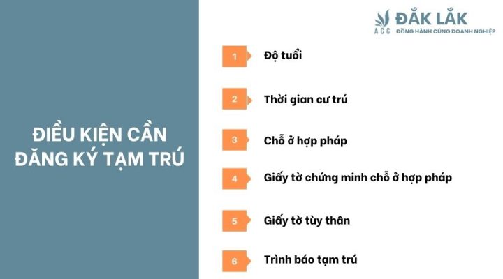 Điều kiện cần đăng ký tạm trú