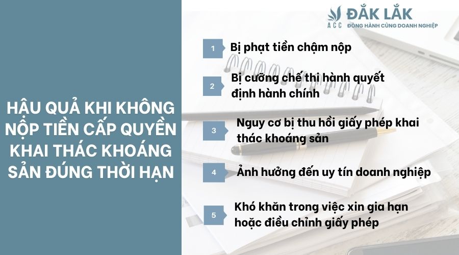 Hậu quả khi không nộp tiền cấp quyền khai thác khoáng sản đúng thời hạn