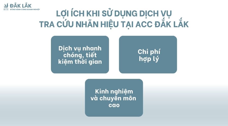 Lợi ích khi sử dụng dịch vụ tra cứu nhãn hiệu tại Đắk Lắk của ACC Đắk Lắk