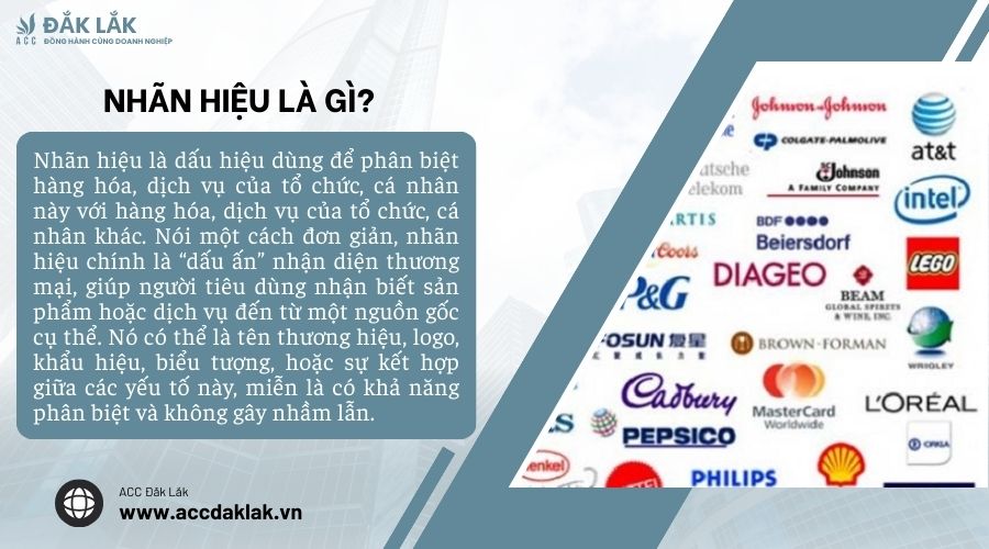 Nhãn hiệu là gì?