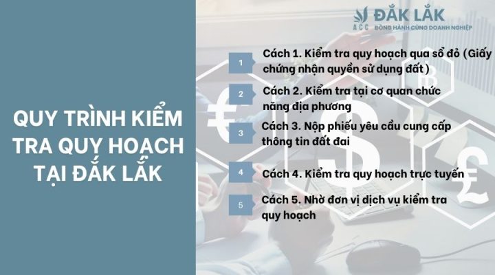 Quy trình kiểm tra quy hoạch tại Đắk Lắk