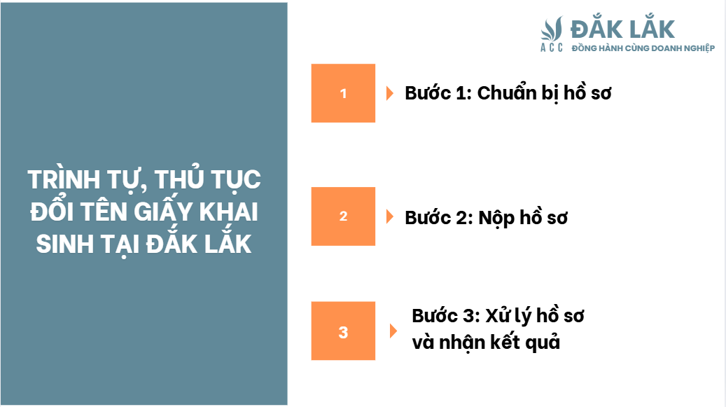 Trình tự, thủ tục đổi tên giấy khai sinh tại Đắk Lắk