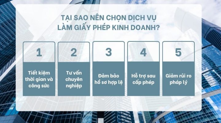 Tại sao nên chọn dịch vụ làm giấy phép kinh doanh?