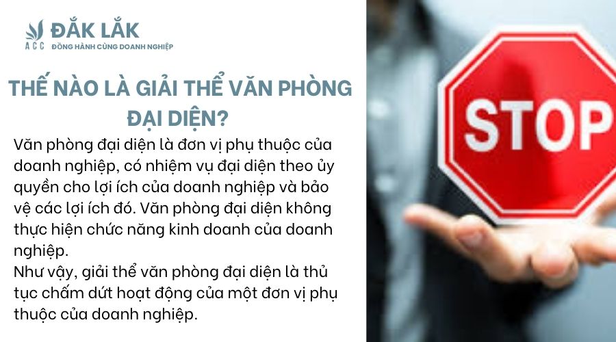 Thế nào là giải thể văn phòng đại diện?