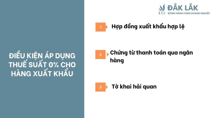 Điều kiện áp dụng thuế suất 0% cho hàng xuất khẩu