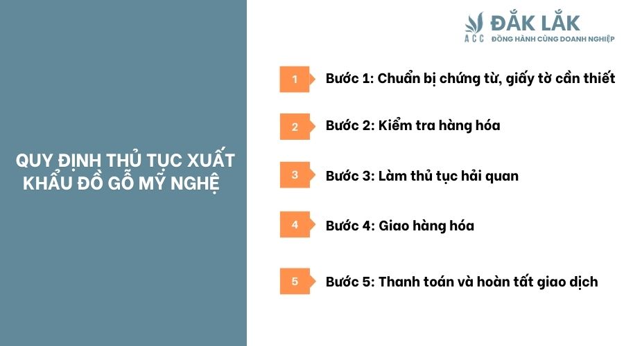 Quy định thủ tục xuất khẩu đồ gỗ mỹ nghệ 