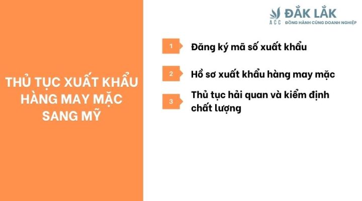 Thủ tục xuất khẩu hàng may mặc sang Mỹ