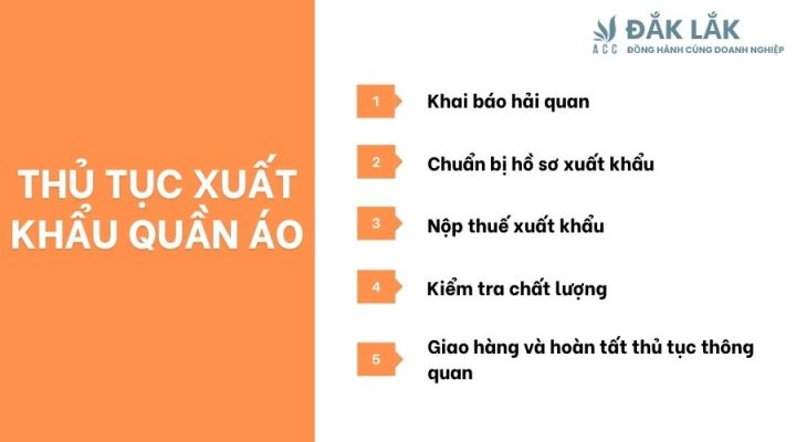 Thủ tục xuất khẩu quần áo