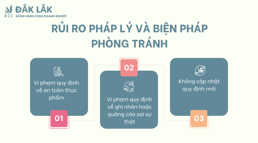 Rủi ro pháp lý và biện pháp phòng tránh